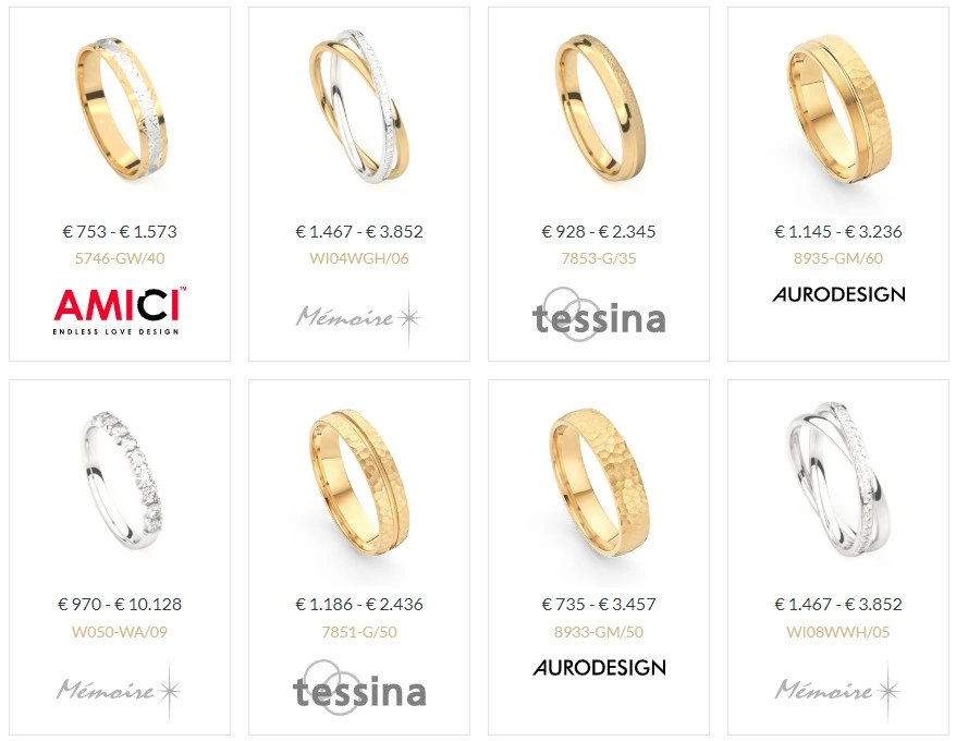 Ringconfigurator
